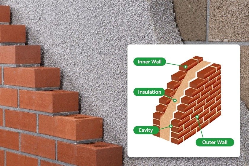 cavity-wall-insulation